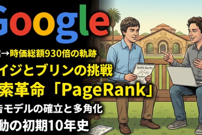 Google創業期を西口一希が解説。時価総額約930倍の軌跡、ラリー・ペイジとセルゲイ・ブリンの技術革新から始まった「検索革命」とは 画像
