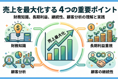 2-6-13：「良い売上」の積み上げには財務知識が必須 画像