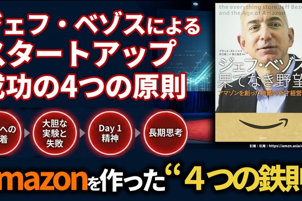 ジェフ・ベゾスによるスタートアップ成功の4つの原則。Amazonを作った“4つの鉄則”と成長の源泉