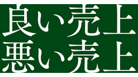 『良い売上、悪い売上 「利益」を最大化し持続させるマーケティングの根幹』の「はじめに」全文掲載