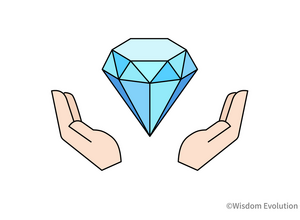 1-1-35：バリューベースドマーケティング、ビデオマーケティング、ファンマーケティング 画像