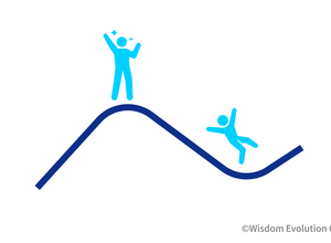 2-4-45：トライ＆エラー＆ラーンの重要性 画像