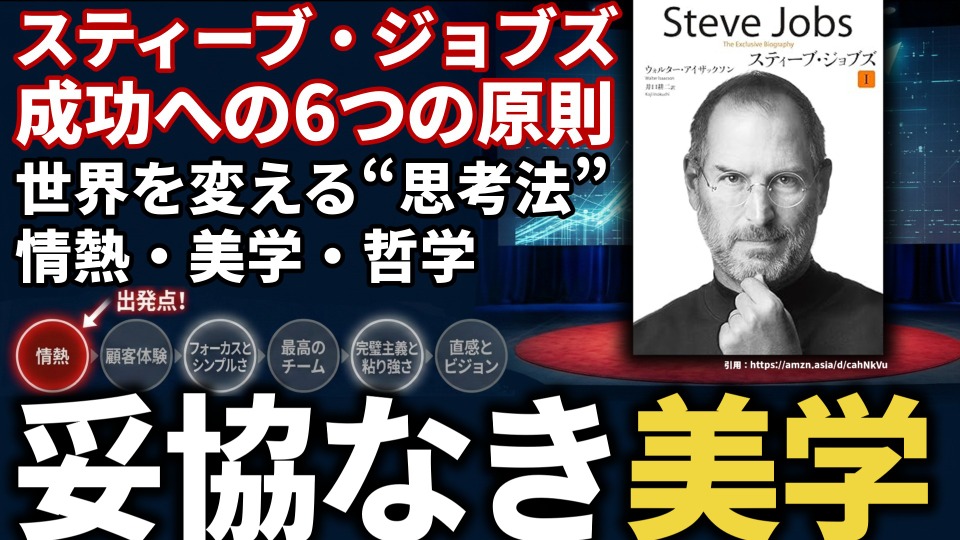 スティーブ・ジョブズの成功への6つの原則。世界を変える“思考法”と