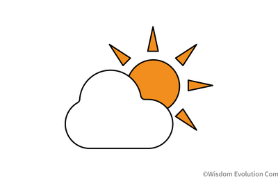 1-1-18：ウェザーマーケティング、エコシステムマーケティング、SMSマーケティング 画像