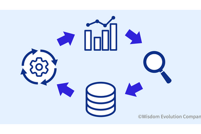 1-1-39：ホリスティックマーケティング、ホワイトラベルマーケティング、マーケットプレイスマーケティング 画像