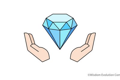 2-4-15：「ストラテジーマップ」で現在地を確認する② 画像