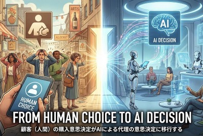 2026 年、「AI が賢くなる」を超えて「購入の主語が移り始める」 画像