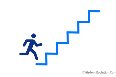 2-4-46：経験から学習して成長していく 画像
