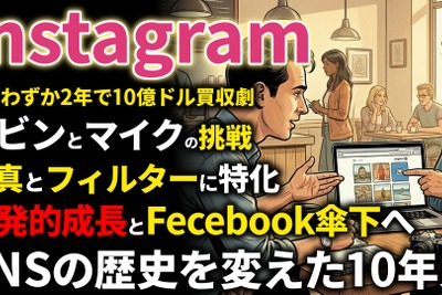 Instagram創業期を西口一希が解説。10億ドル買収の衝撃、iPhone普及の波に乗った「モバイルファースト戦略」と爆発的成長の10年とは 画像