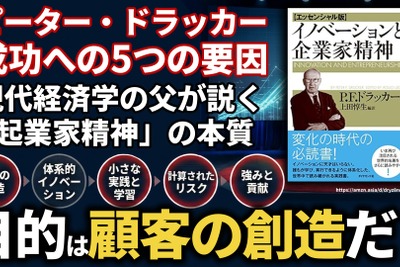 ピーター・ドラッカーの成功への5つの要因とは。現代経済学の父が説く「起業家精神」の本質 画像