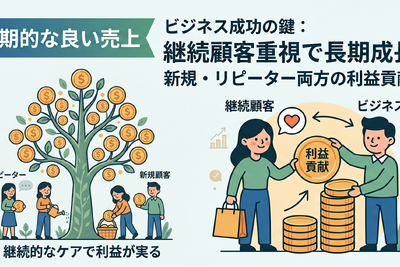 2-6-3：「良い売上」にこだわるべき理由 画像