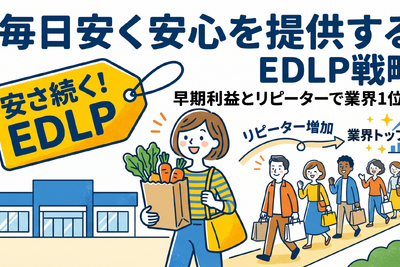 2-6-10：ウォルマート「EDLP（毎日安い）」戦略はなぜ成功したか 画像