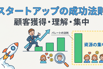 2-6-29：スタートアップや新規事業におけるパレートの法則 画像