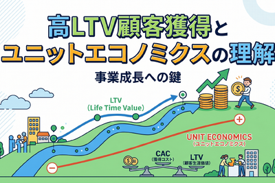 2-6-38：損益分岐点とLTVとの関係性①：ユニットエコノミクスを考える 画像