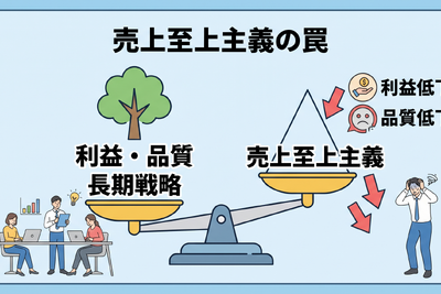 2-6-54：「売上至上主義」の罠 画像