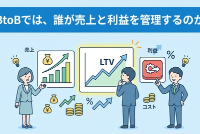 2-6-65：BtoBでは、誰が売上と利益を管理するのか 画像