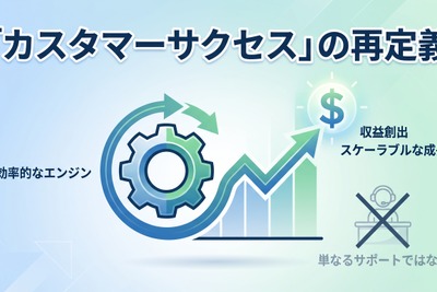 2-6-63：「カスタマーサクセス」の再定義 画像
