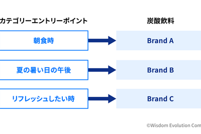 1-4-24：バイロン・シャープ 画像
