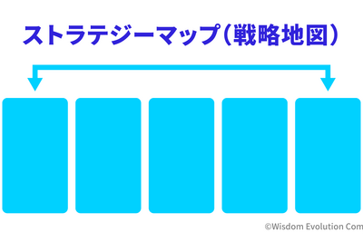 2-1-35：ストラテジーマップは、マーケティングにおける地図 画像
