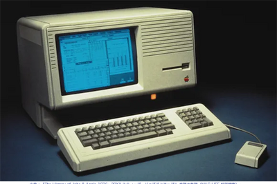 5-1-10：Lisa（1983年）：Appleの技術革新と市場適合の失敗 画像