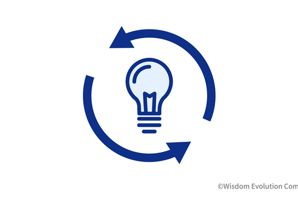 1-1-42：リーンマーケティング、リスティングマーケティング、リテンションマーケティング