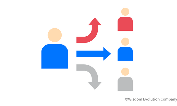 2-4-16：カスタマーダイナミクス　～顧客は常に移り変わっている～