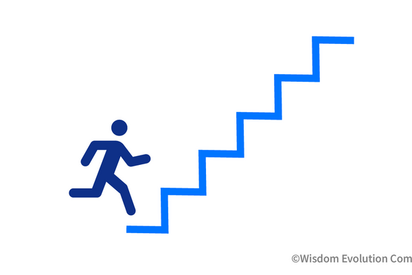 2-4-46：経験から学習して成長していく