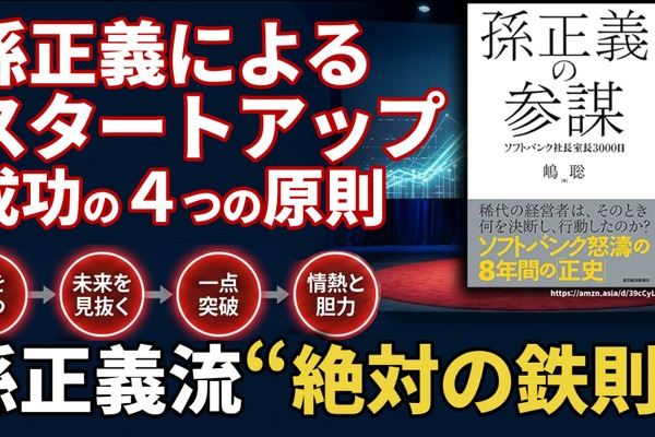 孫正義によるスタートアップ成功の4つの原則。ソフトバンクを築いた孫正義流“絶対の鉄則”と圧倒的リーダーシップの真髄