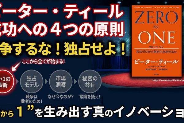 ピーター・ティール成功への4つの原則。“0から1”を生み出す真のイノベーション