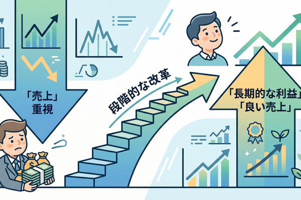 2-6-12：どうすれば「利益ベース」で評価できるか？