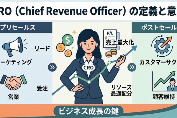 2-6-66：CRO（Chief Revenue Officer）の定義と意義