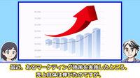 増収減益のメカニズム：動画：良い売上、悪い売上