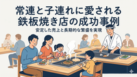 2-6-2：顧客が途切れない鉄板焼き店の秘密