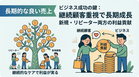 2-6-3：「良い売上」にこだわるべき理由