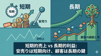 2-6-6：売上に目が向く理由②：売上は短期的に伸ばせる