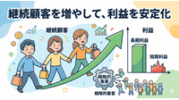 2-6-11：鉄板焼き店とウォルマートからの学び