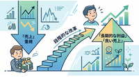 2-6-12：どうすれば「利益ベース」で評価できるか？