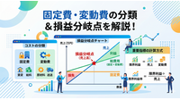 2-6-19：2種の費用：固定費と変動費、そして損益分岐点と限界利益率