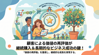 2-6-24：実使用後に起こる「価値の再評価」のメカニズム
