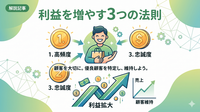 2-6-26：「パレートの法則」「1：5の法則」「5：25の法則」