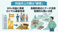 2-6-28：良い売上をもたらす顧客を育成する ー ロクシタンの事例