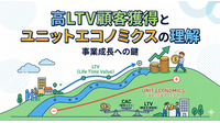 2-6-38：損益分岐点とLTVとの関係性①：ユニットエコノミクスを考える