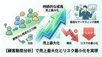 2-6-42：「顧客動態／カスタマーダイナミクス」とは何か？