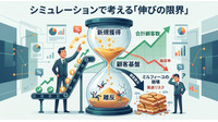 2-6-56：シミュレーションで考える「伸びの限界」