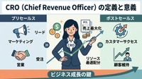 2-6-66：CRO（Chief Revenue Officer）の定義と意義