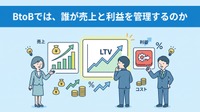 2-6-65：BtoBでは、誰が売上と利益を管理するのか