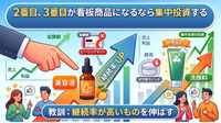 2-6-58：2番目、3番目が看板商品になるなら集中投資する