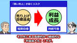 経営者の悩み：動画：良い売上、悪い売上