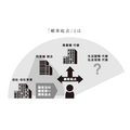 2-3-10：顧客起点とは、企業視点を捨てること