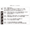 2-3-29：中小企業の「複数の顧客戦略」事例②：通販コスメ